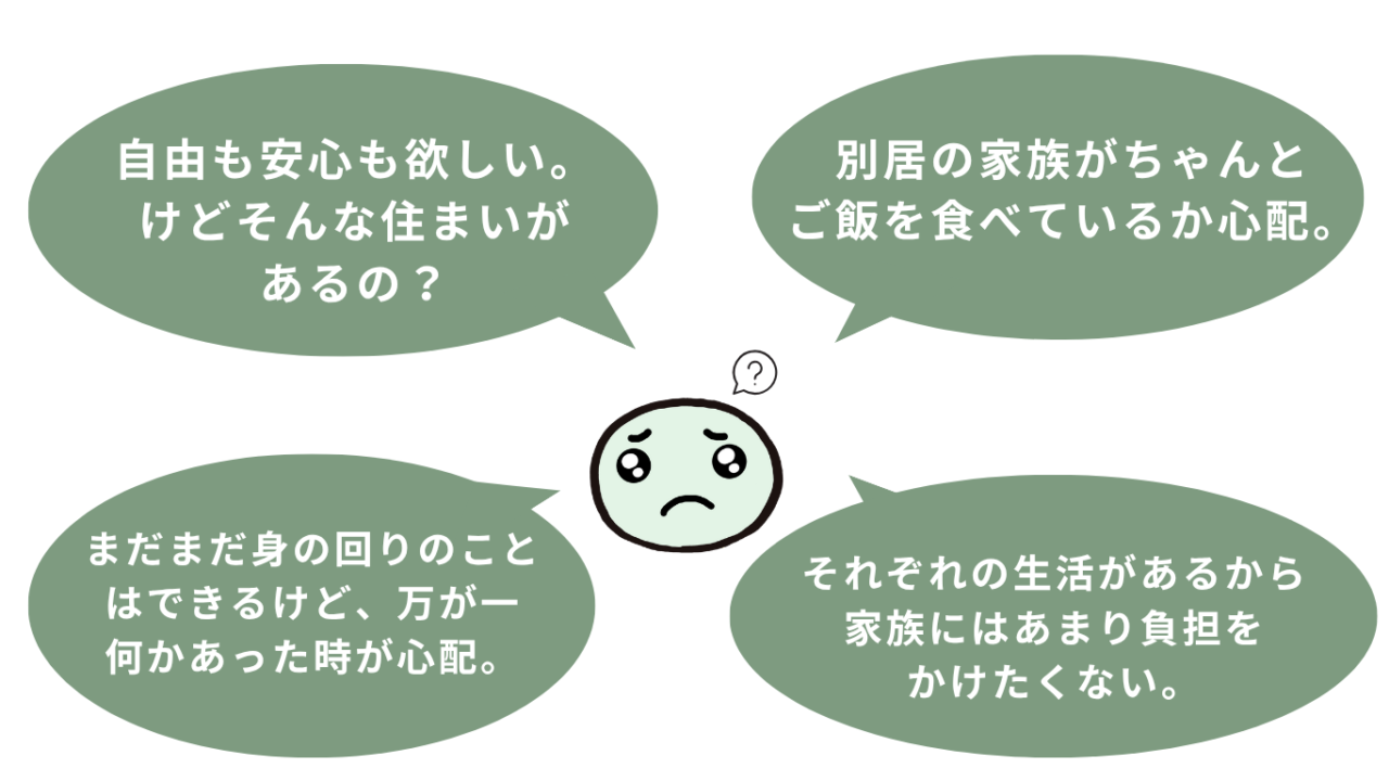 ・自由も安心もほしい
・別居の家族がちゃんとご飯を食べているか心配
・万が一の時が心配
・家族にあまり負担をかけたくない